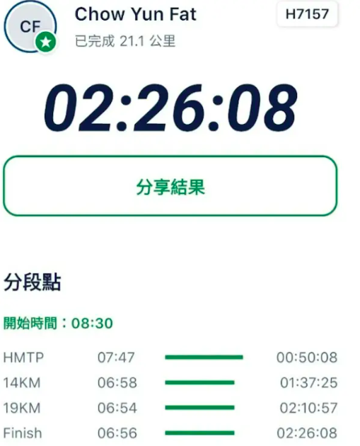 辟谣 周润发否认患肿瘤 称是皮下脂肪