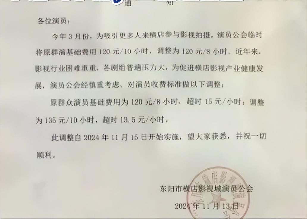 横店群演降薪