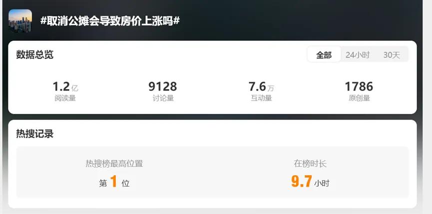 湖南一地官宣取消公摊