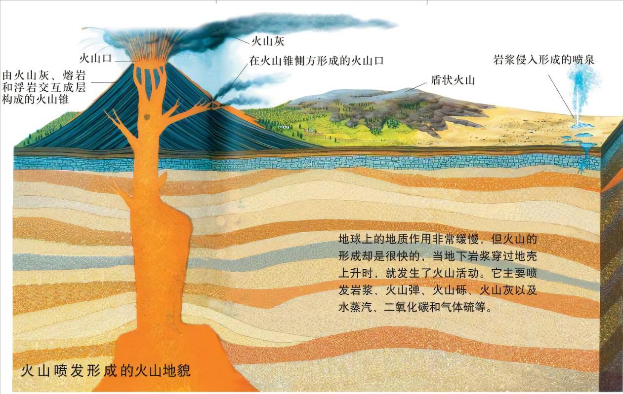 日本火山喷发灰柱高达3400米