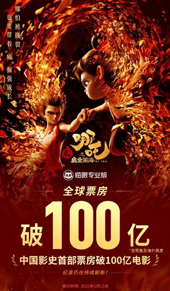 《哪吒2》对导演的开发不足1%