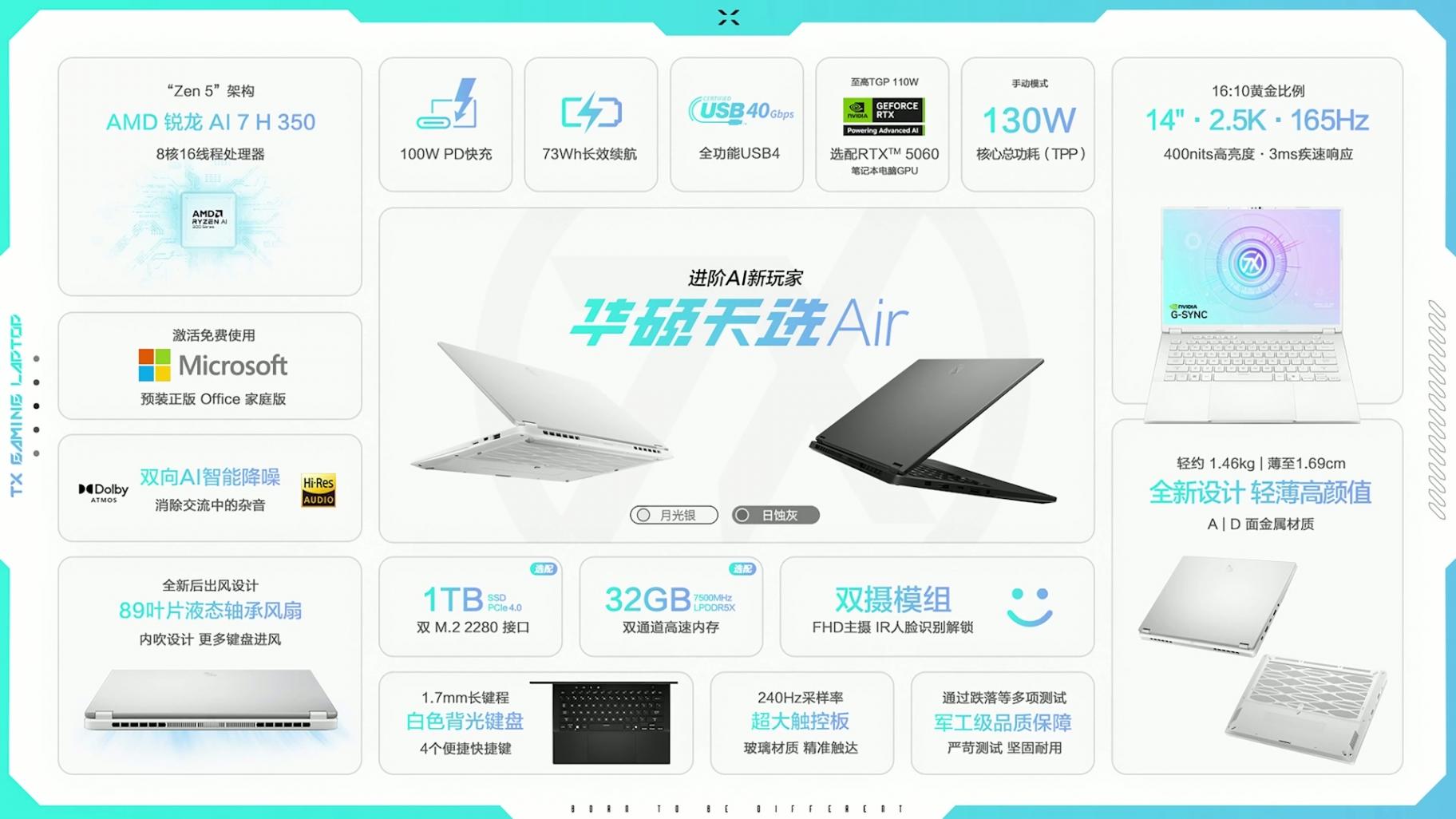 万元内无对手?1.46kg+5060独显,看华硕天选Air 2025有多强!