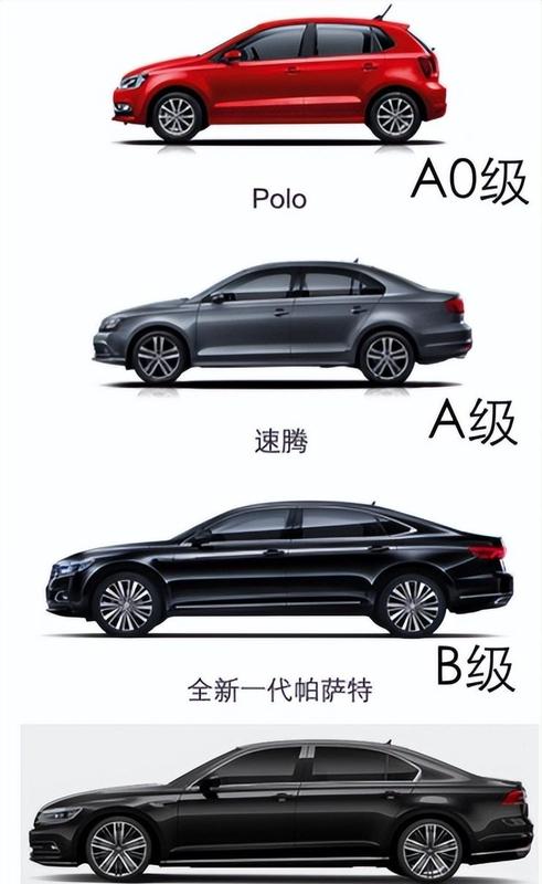 轿车分6个级别,怎么区分?原来我们都被大众带跑偏了
