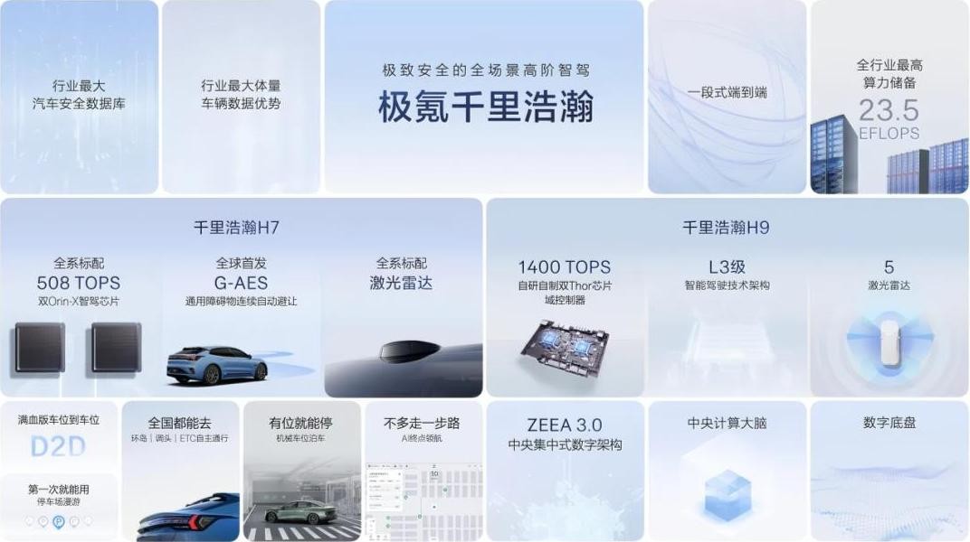 决战在即,吉利比亚迪相继整合