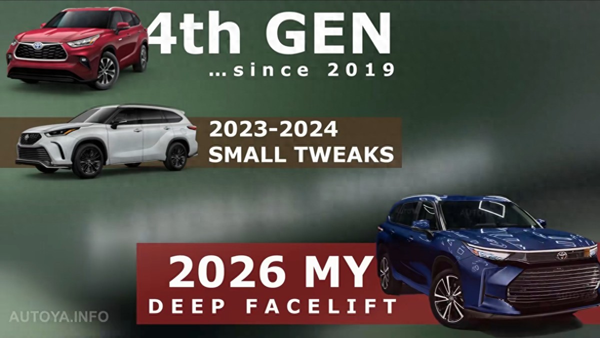 2026全新汉兰达大变样,“肌肉猛男”能否再霸7座SUV?