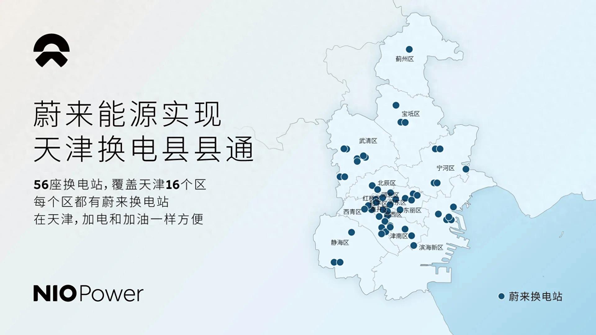 16个区全覆盖!蔚来能源实现天津换电县县通