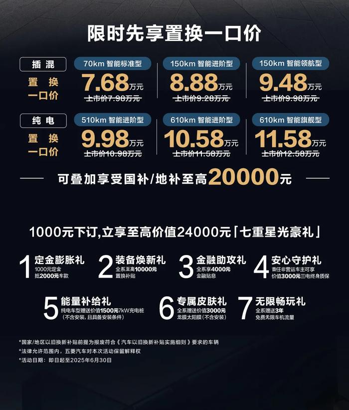 2025款五菱星光上市:置换一口价7.68万-11.58万元